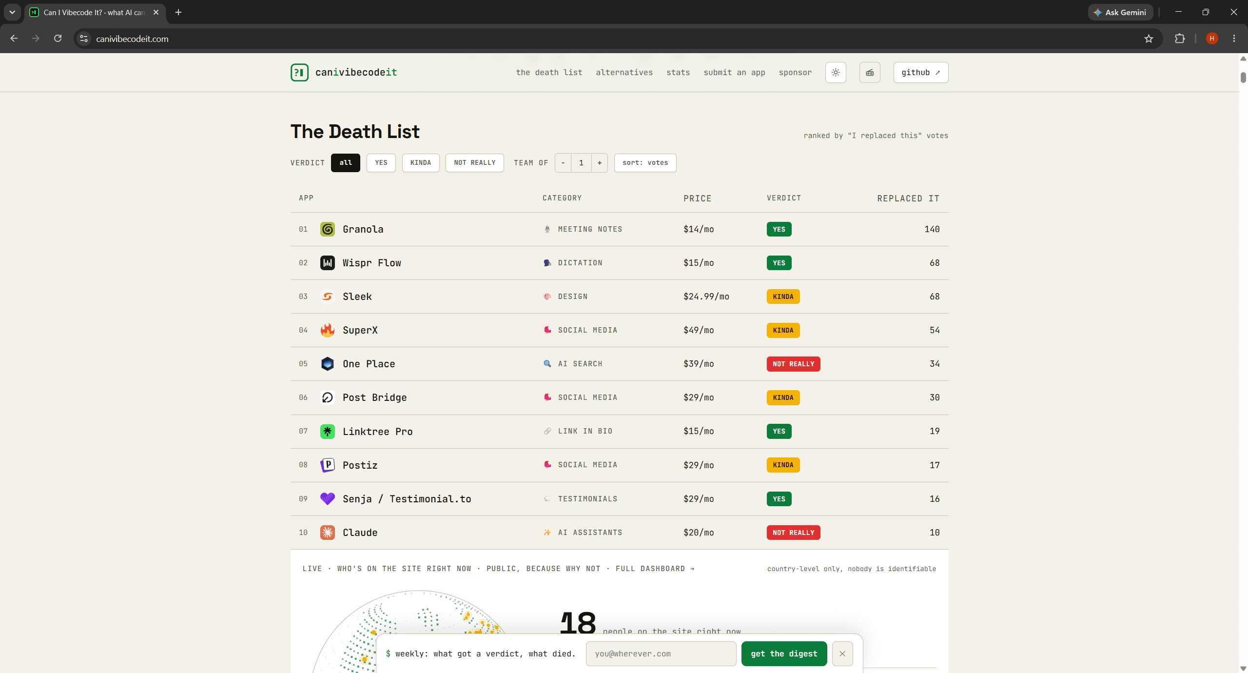 CanIVibeCodeIt page after blocking promotional content